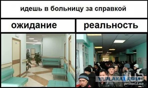 18 картинок об убийственной разнице между