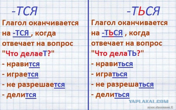 Вот это и есть танец живота и бедер