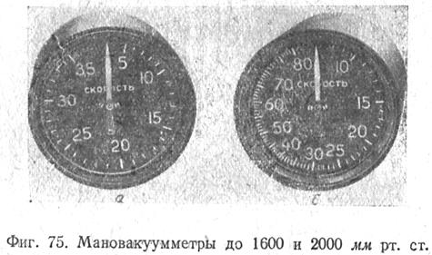 На чем летали советские асы