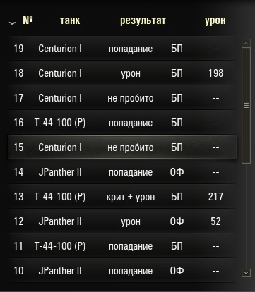 Wargaming 54