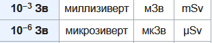 Тут это, вот, это в Тольятти, радиация.