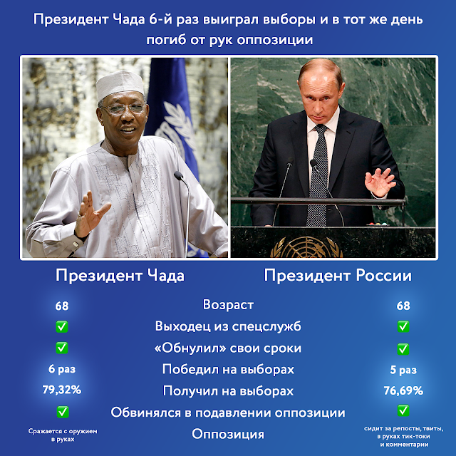 Настоящий президент, мотал шестой срок