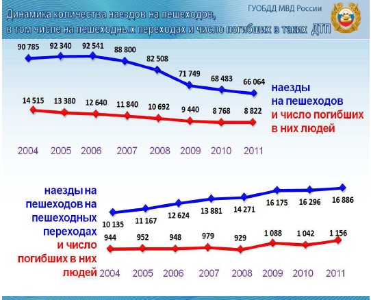 Кадры с моментом резкого торможения московского автобуса - из кабины и из салона