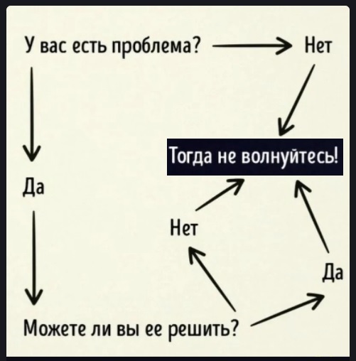 Картинки с надписями и всякие жизненные фразы