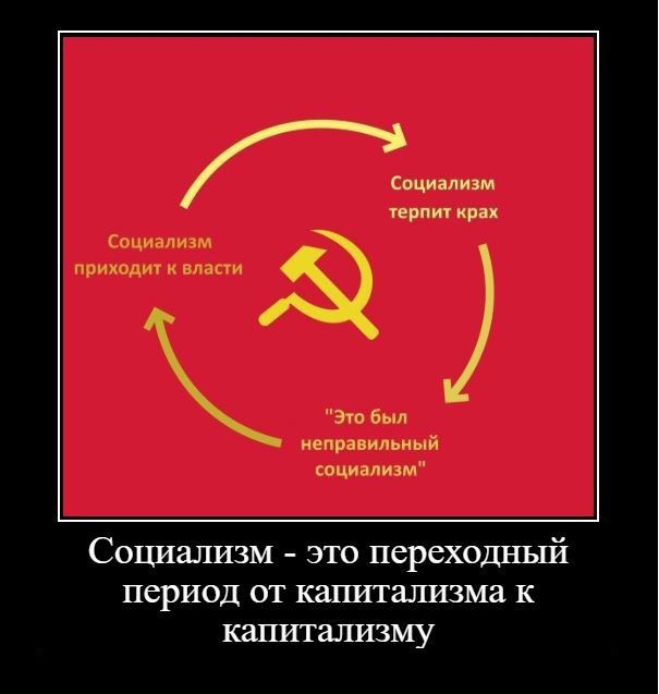 Современные и советские дети