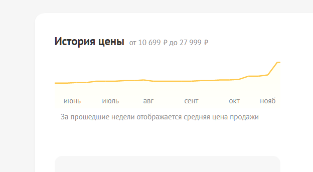 ОЗУ теперь стоит почти как видеокарты