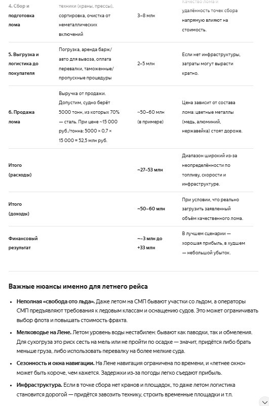 За колючей проволокой: Как выглядит исправительная колония без заключенных?