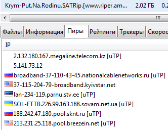 Крым. Путь на родину.