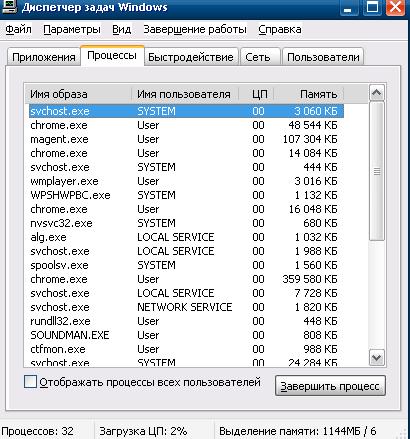 Иллюстрация работы известного браузера
