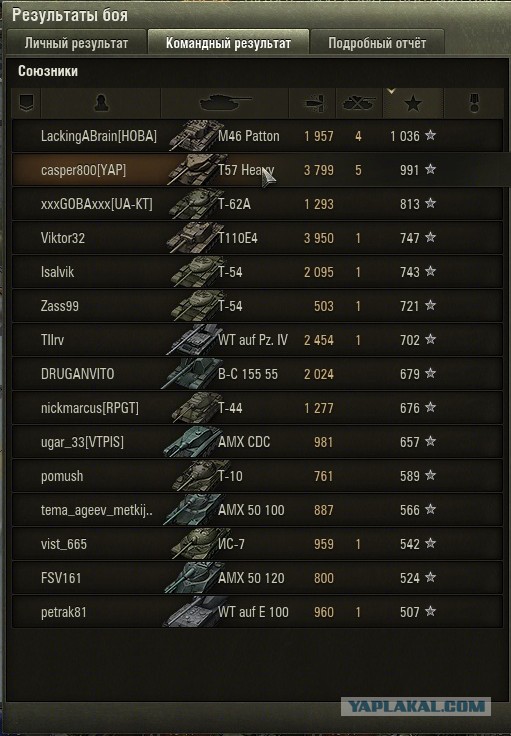 Wargaming 32