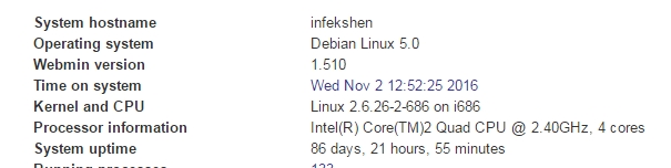 Топ 10 опасных заблуждений о Linux