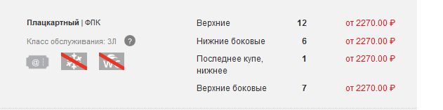 Почему авиабилеты стоят чёрт знает сколько?!