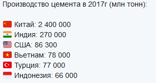 "Национальное достояние России" (Газпром) на сегодня 2,433 трлн. руб. долга.