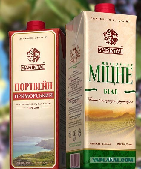Что выпивают в Украине?