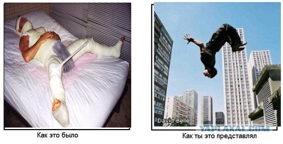 Как это было