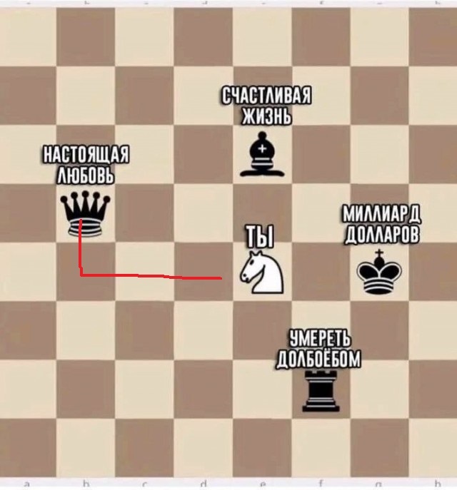 От судьбы не уйдёшь