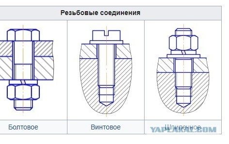 Всю работу не переработаешь