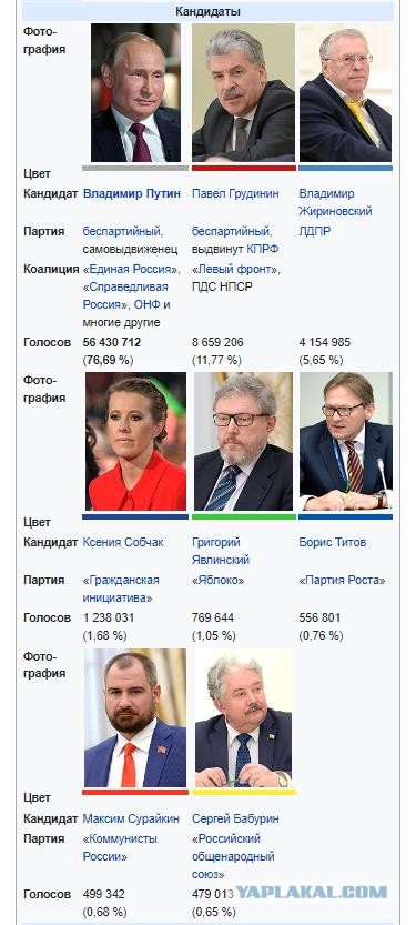 Обманут обязательно: российский авторынок тонет в тоннах поддельных запчастей