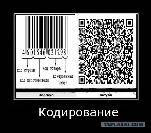 Олдскул VS Актуал Vol.2 (10 фото)
