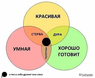 Никогда еще Штирлиц не был так близок к провалу