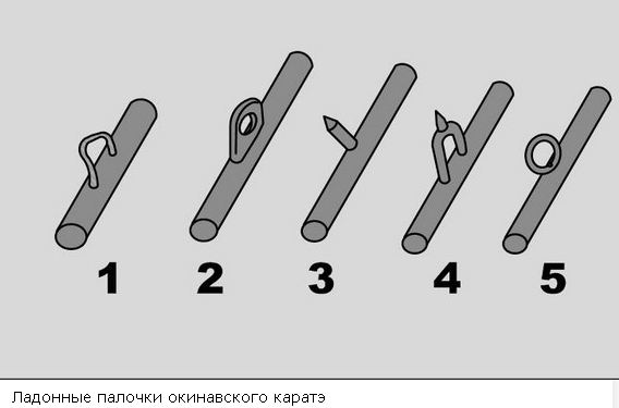 Вот такой КОНФУ(з)