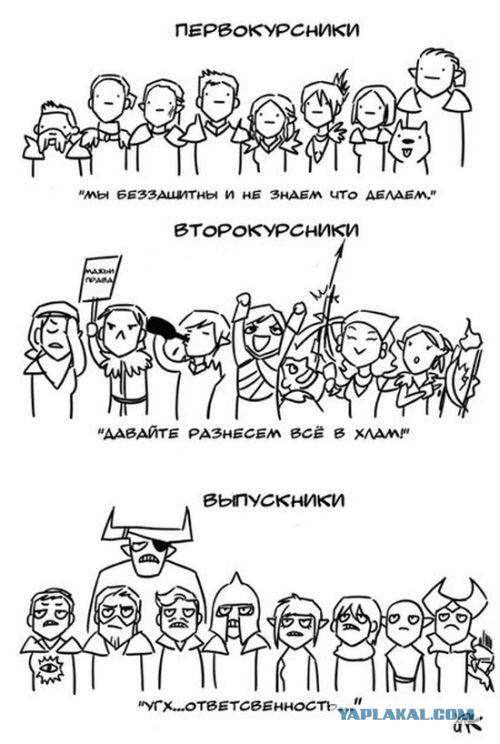 Весёлые картинки