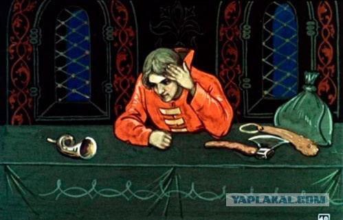40 интересных фактов о роде Рюриковичей