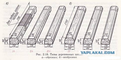 Фотоприколы. Всякие.