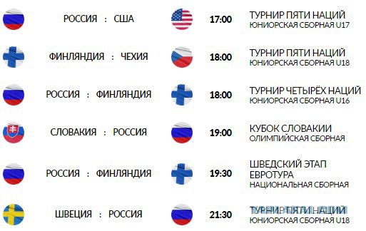 Хоккей 16-17 (КХЛ, НХЛ,Сборная России, Кубки, Женский,МХЛ)