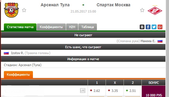 Футбол Чемпионат России 2016-17. Кубок России,РФПЛ,ФНЛ. Часть XVIII