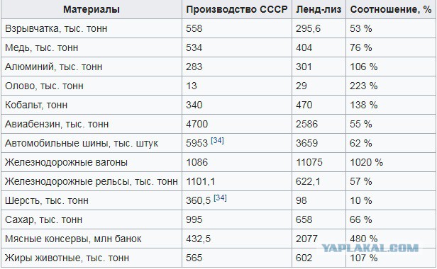 Русский, немец и американец глазами ихспердов