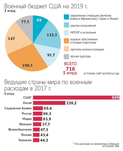 Китайский космический аппарат впервые в истории человечества успешно сел на обратную сторону Луны