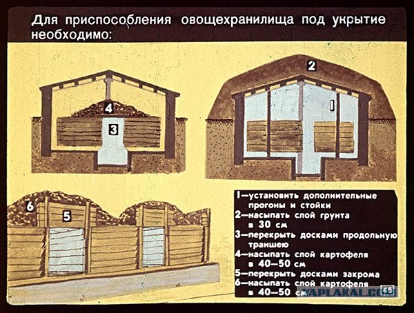 Делаем противорадиационное укрытие (50 скринов)