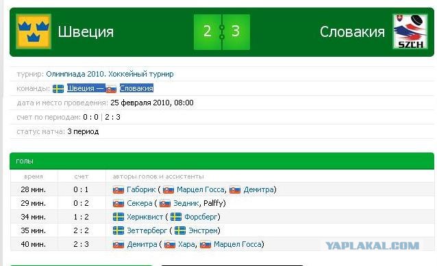 Ванкувер-2010! Олимпиада.