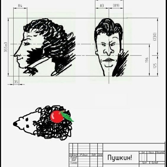 Бивис родственник Лагмана?