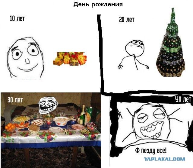 Новый Год и возраст