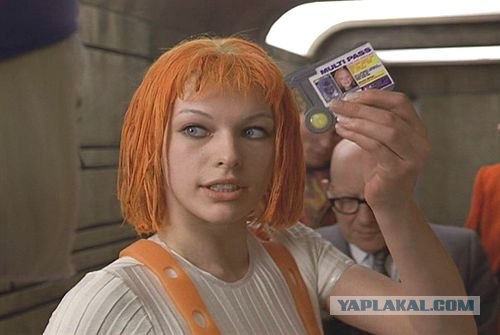 Ассоциации с актёрами