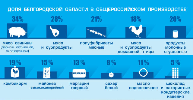 Меркель подтвердила введение новых санкций