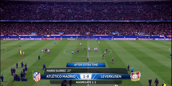 Champions League Сезон 2014/2015