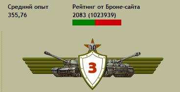 Wargaming 27