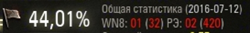 Wargaming 37