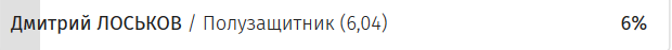 Футбол Чемпионат России 2016-17. Кубок России,РФПЛ,ФНЛ. Часть 11