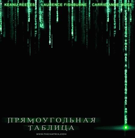 Локализация фильмов. Кто придумывает названия?