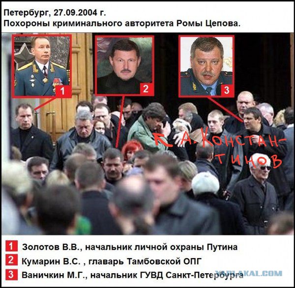 Передел бизнес-империи ФСО  Как амбиции Дмитрия Михальченко уничтожили его состояние и карьеру