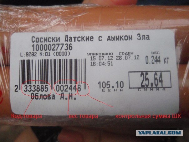 Купил такой сосисок, а они....