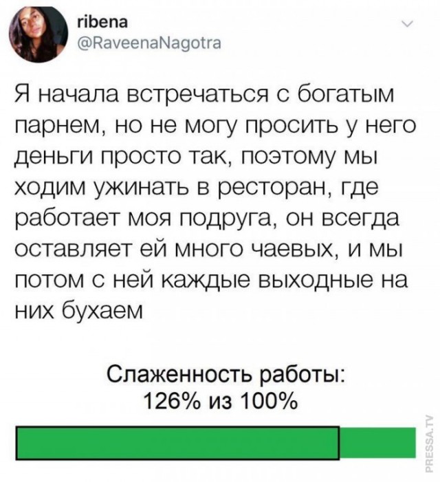 Свидание на 19 тысяч