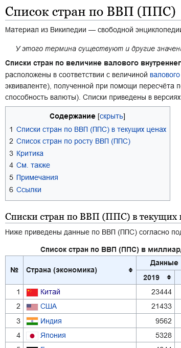 30 лет как не стало СССР. Что потеряли люди?