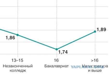 Юрий Подоляка. (03.04.22): Я не понимаю - что происходит?