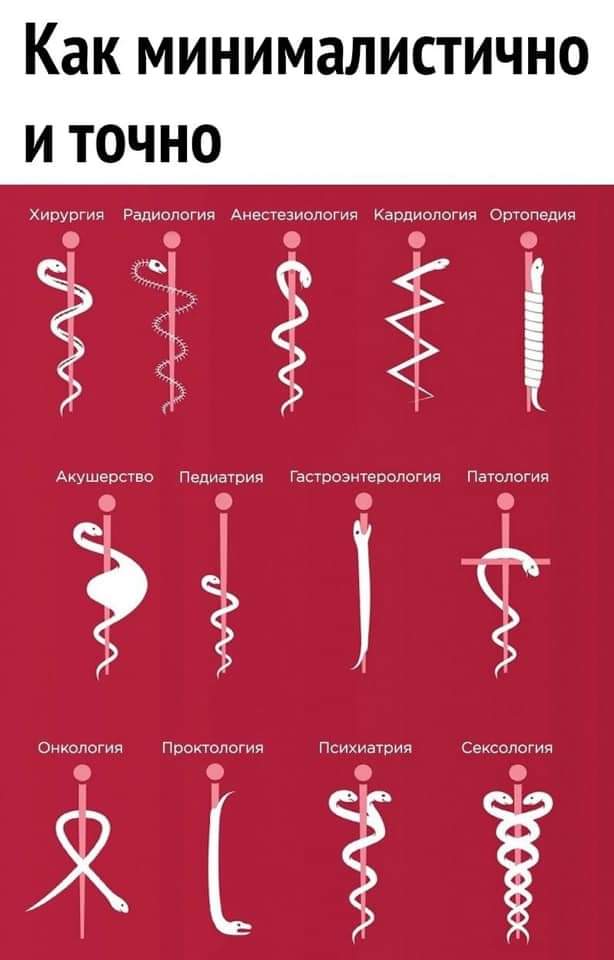 Логотипы болезней