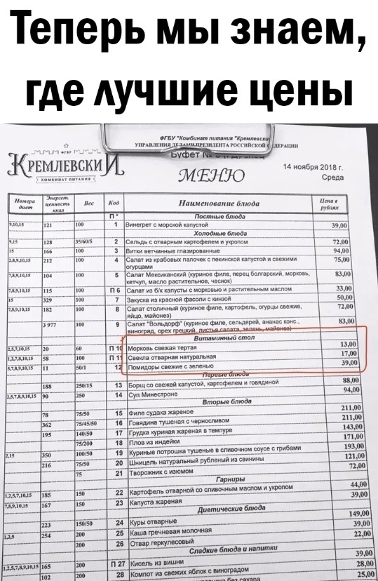 Так себе картинки 07.05.25